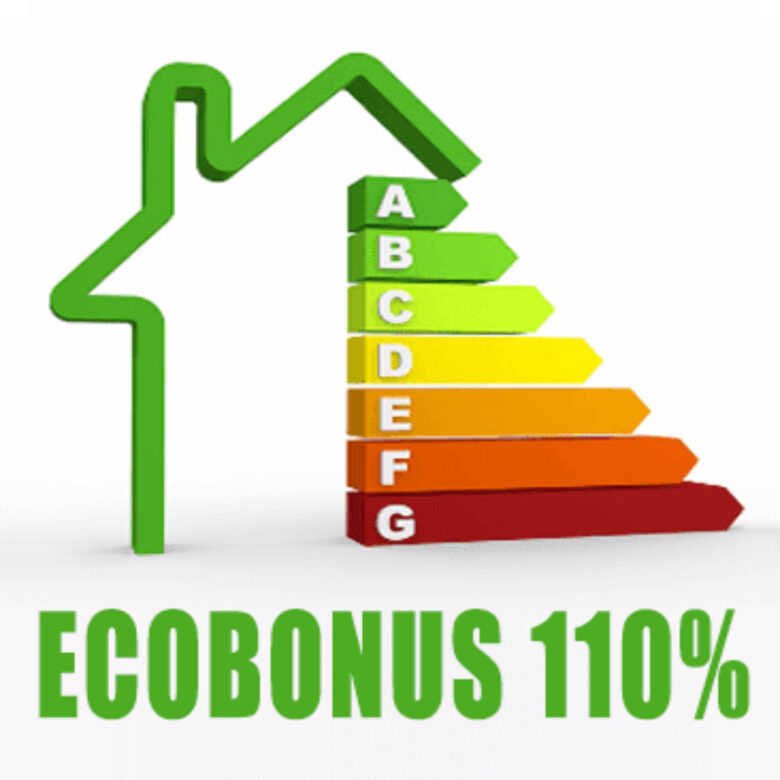 Ecobonus 110: pannelli fotovoltaici 2022