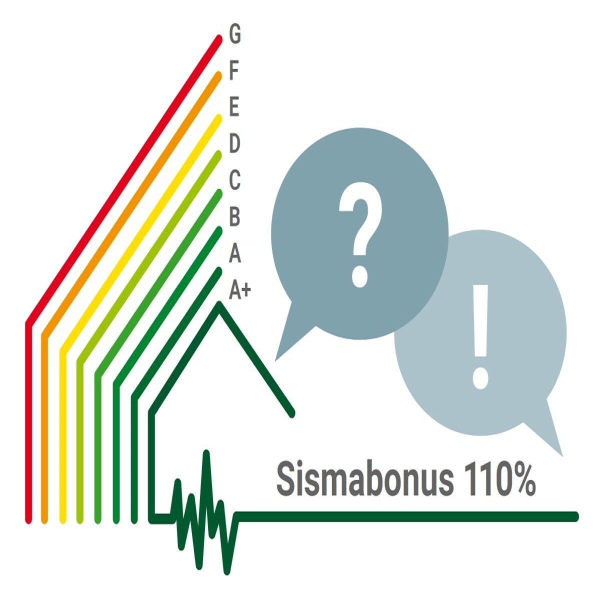 Sisma bonus case antisismiche 2022 Sisma bonus case antisismiche 2022