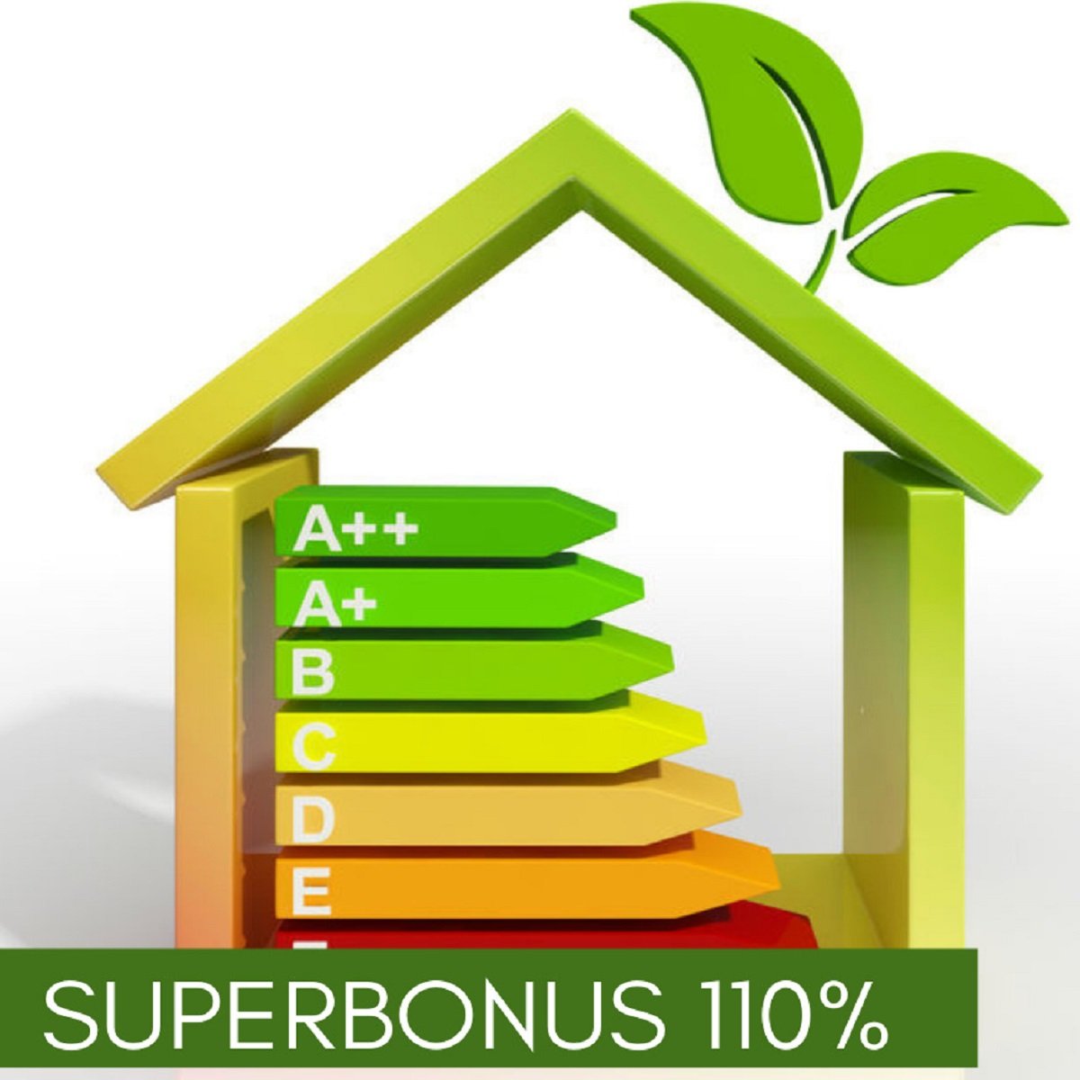 Superbonus 110%: la fine delle truffe