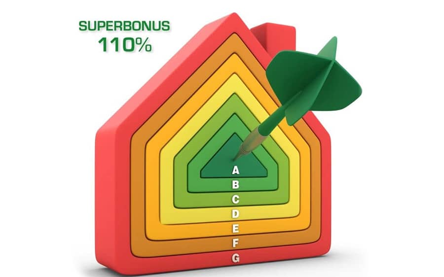 Scadenze Superbonus 110: fino a quando?