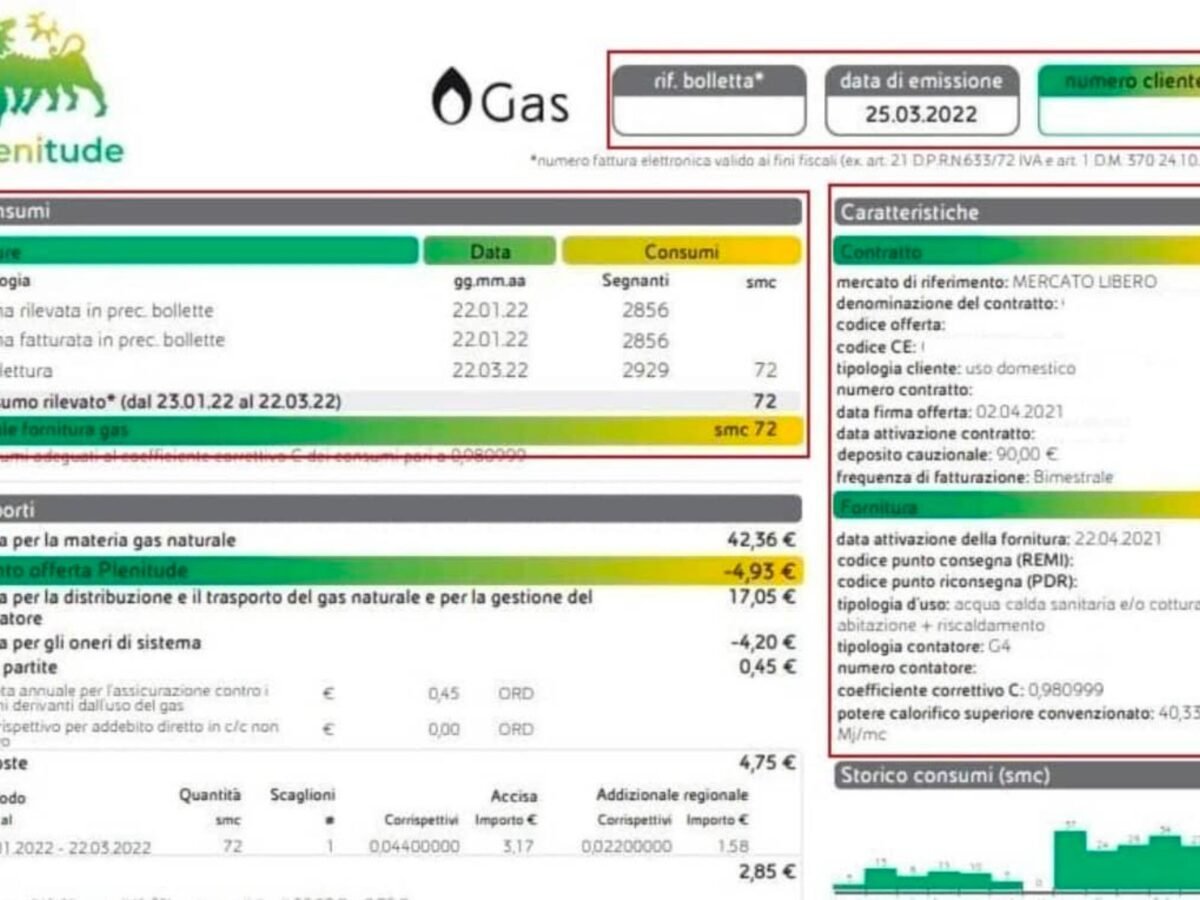 Risparmio energetico: guida pratica alla lettura della bolletta