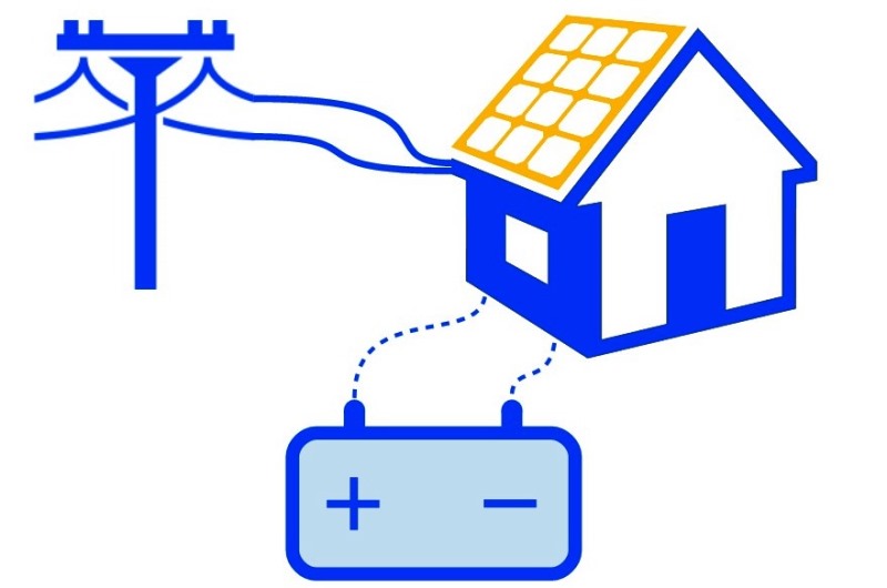 Cosa fare se l’impianto fotovoltaico va in blackout? Cosa fare se l’impianto fotovoltaico va in blackout?