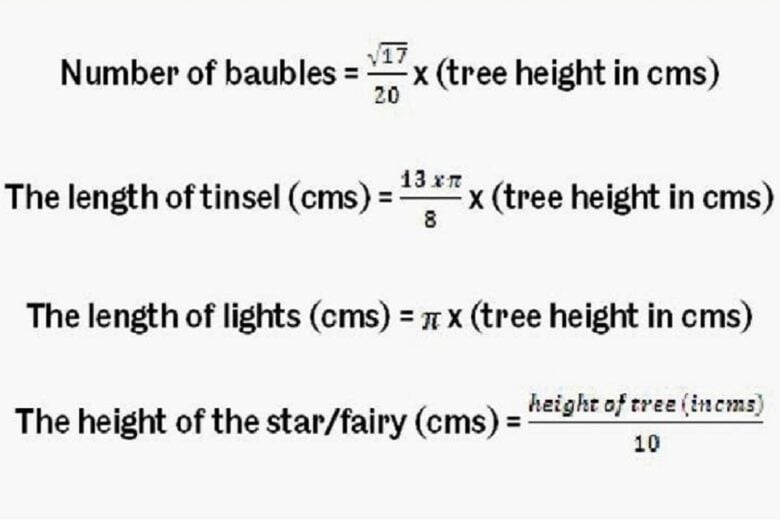 Albero di Natale perfettamente decorato? Prova Treegonometry! Albero di Natale perfettamente decorato? Prova Treegonometry!